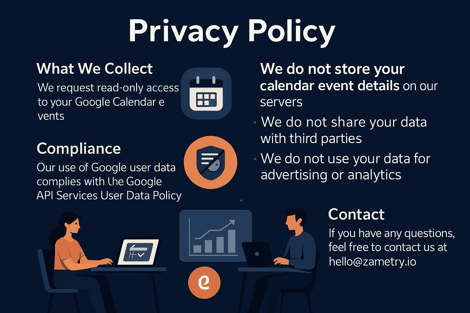 Zametry privacy